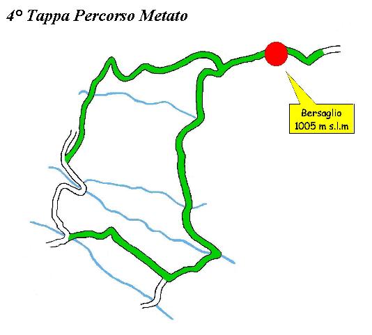 Quarta Tappa Percorso Metato